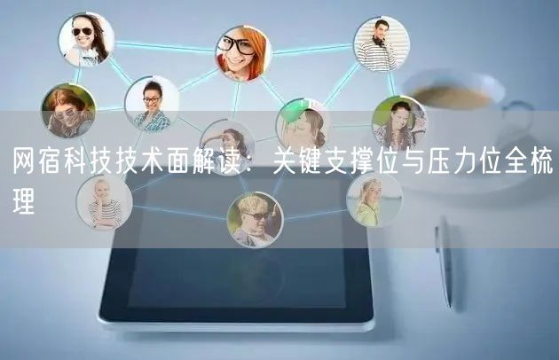 网宿科技技术面解读：关键支撑位与压力位全梳理